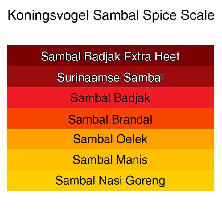 Koningsvogel Sambal Manis-200g